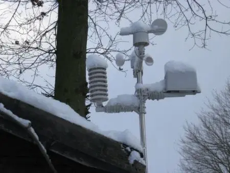 Профессиональная метеостанция на солнечных элементах | WH1081 | фото в интернет магазине | zdorov.by