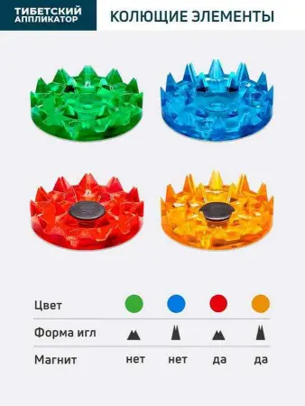 Аппликатор Кузнецова 41х60 см. желтый (более острые иглы, магнитные вставки). фото в интернет магазине | zdorov.by