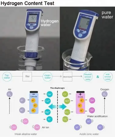 Генератор водородной воды Olansi фото в интернет магазине | zdorov.by
