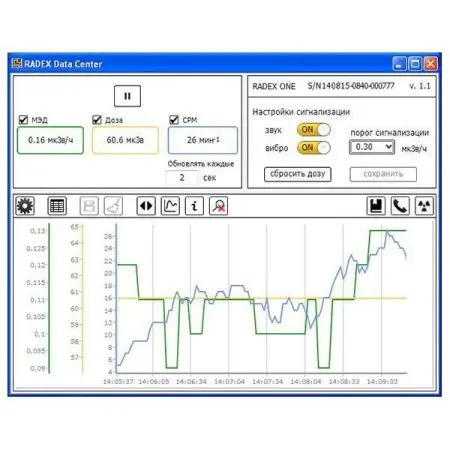 Дозиметр Радэкс One (Radex one) фото в интернет магазине | zdorov.by