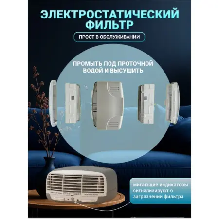 Супер Плюс Турбо очиститель-ионизатор фото в интернет магазине | zdorov.by