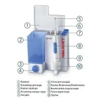 Ирригатор Aquajet LD-A8