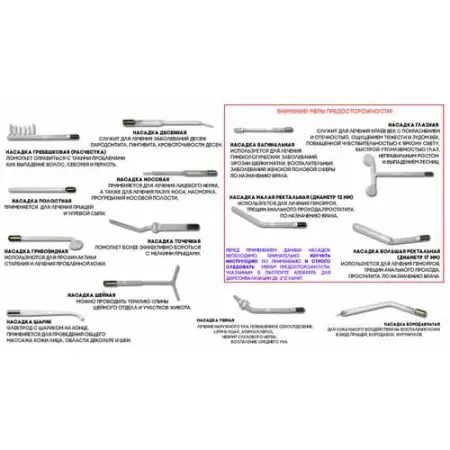Дарсонваль Карат ДЕ-212 с 14 насадками фото в интернет магазине | zdorov.by