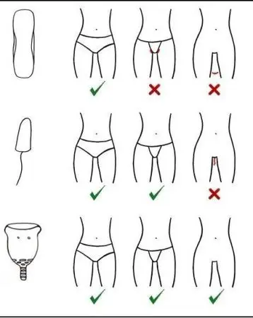 Менструальная чаша фото в интернет магазине | zdorov.by