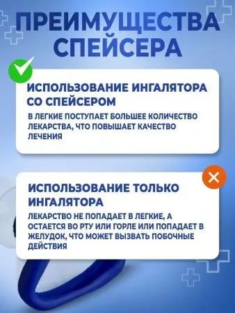 Спейсер для ингаляций с маской для детей и взрослых фото в интернет магазине | zdorov.by