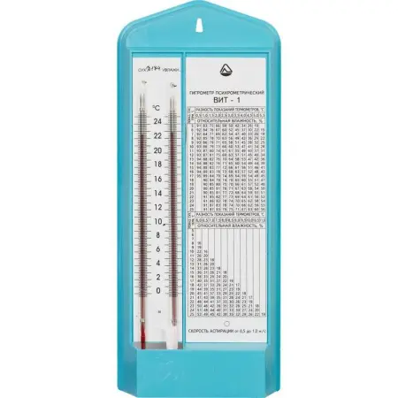 Гигрометр психрометрический ВИТ-1 фото в интернет магазине | zdorov.by