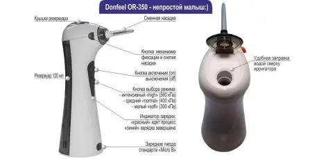 Ирригатор Donfeel OR-350 фото в интернет магазине | zdorov.by