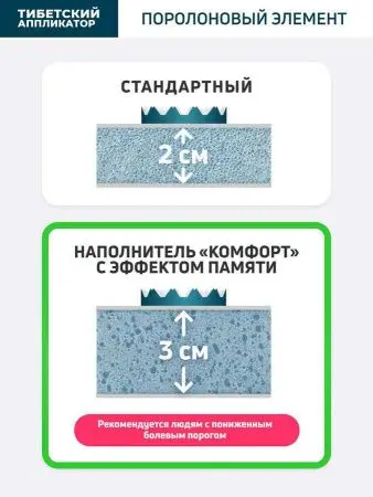 Аппликатор Кузнецова 41х60 см, красный (менее острые иглы, магнитные вставки) фото в интернет магазине | zdorov.by
