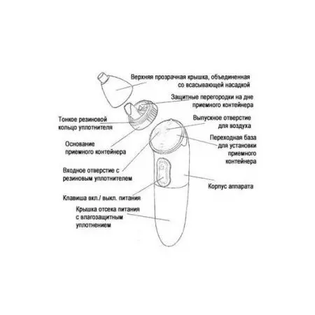 Вакуумный очиститель кожи с влажной функцией Gezatone Super Wet Cleaner фото в интернет магазине | zdorov.by