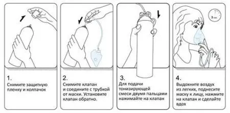 Кислородный баллончик Основной элемент с мягкой маской (17 л) фото в интернет магазине | zdorov.by