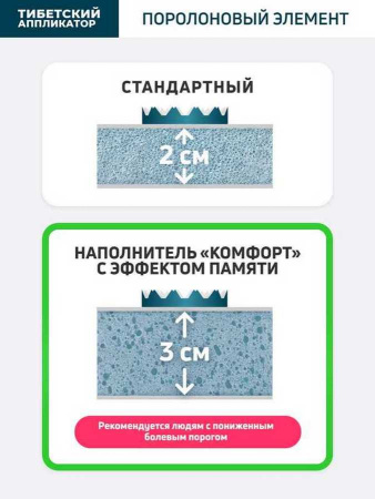 Аппликатор Кузнецова коврик 41х60 см., на мягкой подложке 2 см., зеленый (менее острые иглы). фото в интернет магазине | zdorov.by