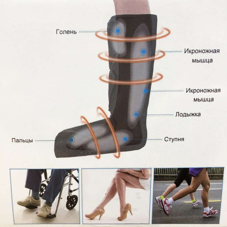 Профессиональный лимфодренажный массажер для ног SMARTWAVE 202 — купить в Минске и Беларуси | zdorov.by