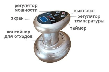 Аппарат вакуумного массажа с инфракрасным прогревом SHUXING SX-866B фото в интернет магазине | zdorov.by