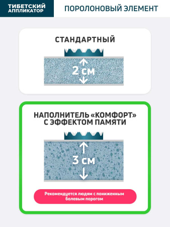 Тибетский аппликатор КОМФОРТ на мягкой подложке 41x60 см фото в интернет магазине | zdorov.by