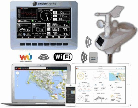 Профессиональная метеостанция | WiFi | AW003 фото в интернет магазине | zdorov.by